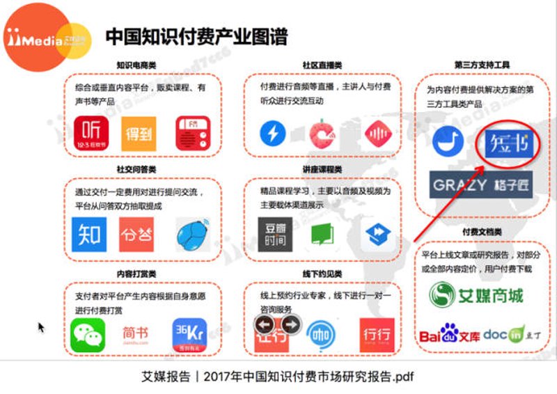 如何打造一个高效的教学管理系统