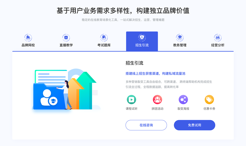 云课堂智慧教学平台:打造高效在线教育体验