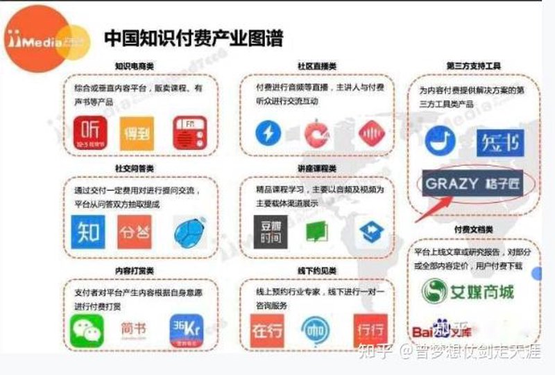 如何开发教学管理系统?——一个案例的深度剖析